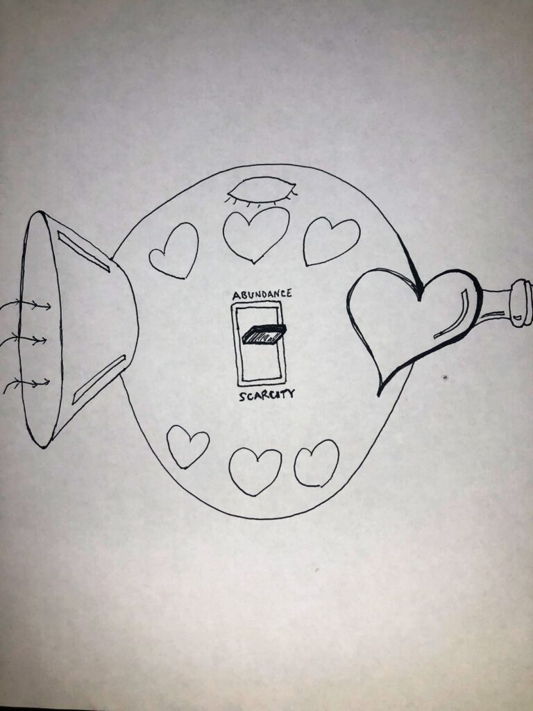 meaning machine series art therapy activity for adults