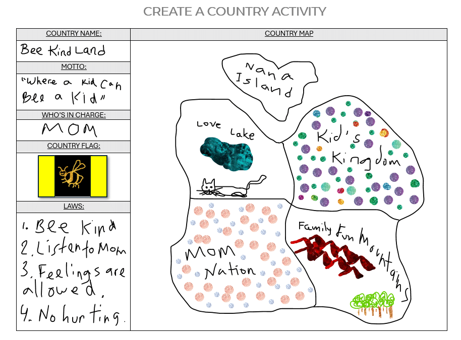 Create a Country Structural Family Therapy activities for family therapists family therapy ideas session activities
