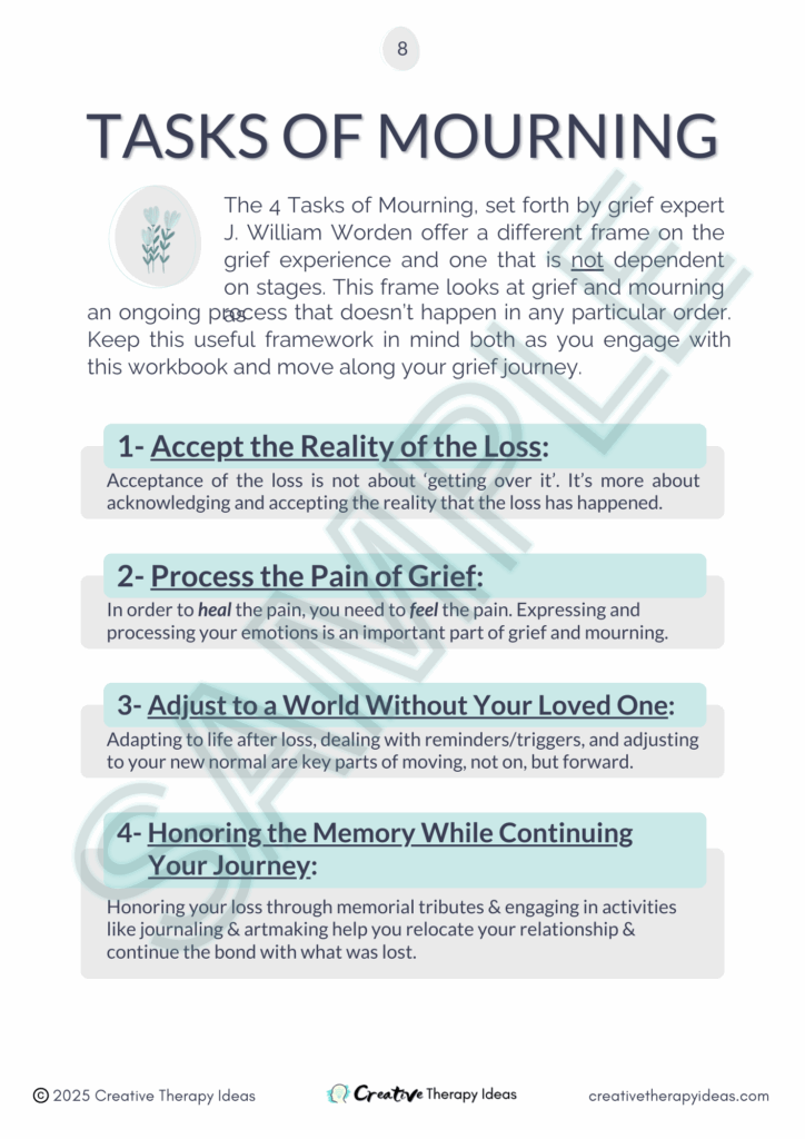 grief journal grief and loss info on the tasks of mourning
